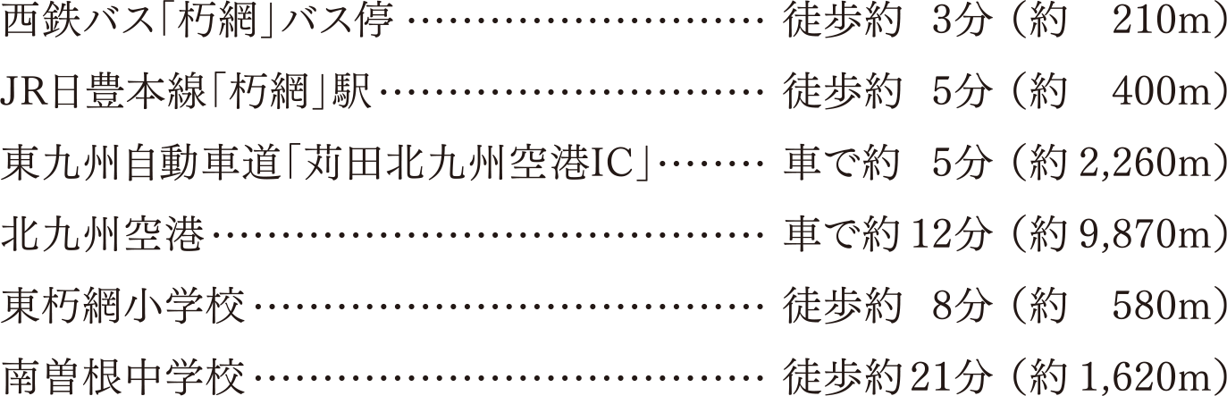 周辺施設